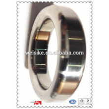stainless steel grade 304- Lens Ring Gaskets